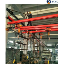 5t Light Duty Small Capacity Soft Aluminum Steel Kbk Crane